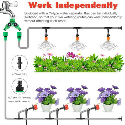 Water Irrigation System