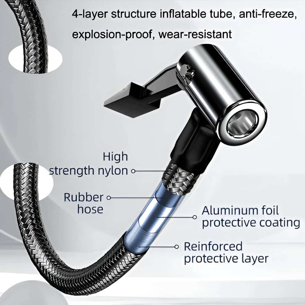 Car Portable Air Compressor