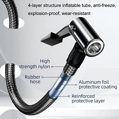 Car Portable Air Compressor