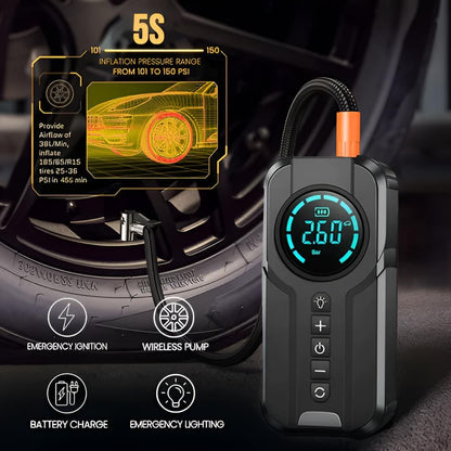 Car Portable Air Compressor