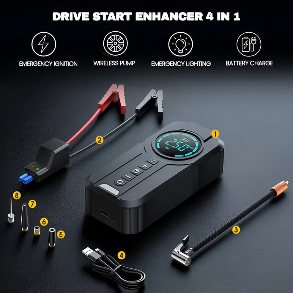 Car Portable Air Compressor