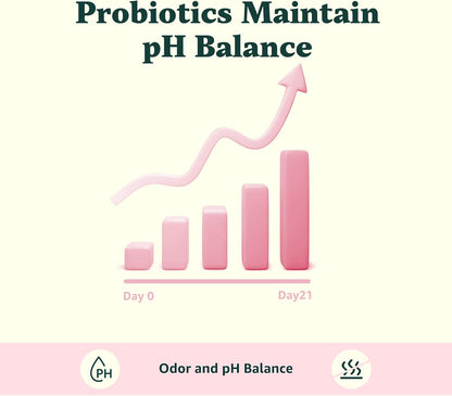 Premium Feminine Balance Gummies for Women - Pineapple Gummies