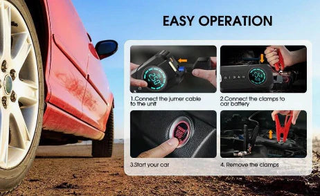 Car Portable Air Compressor