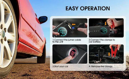 Car Portable Air Compressor