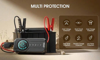 Car Portable Air Compressor