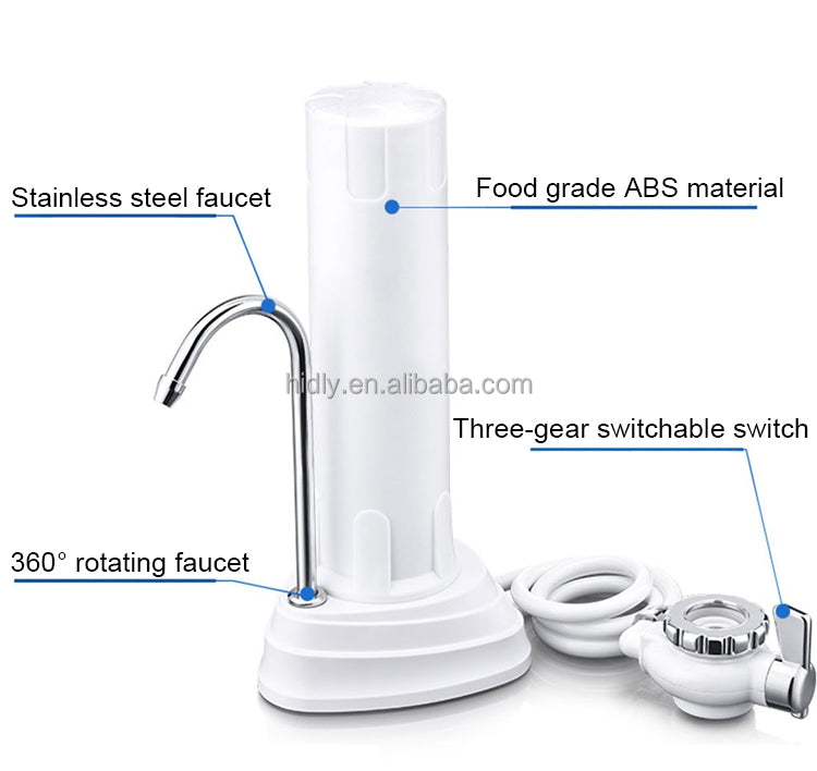 Water Purifier Filter With Ceramic