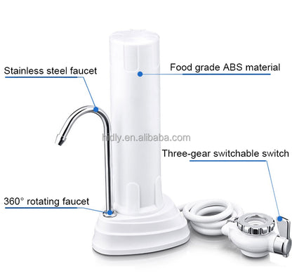 Water Purifier Filter With Ceramic