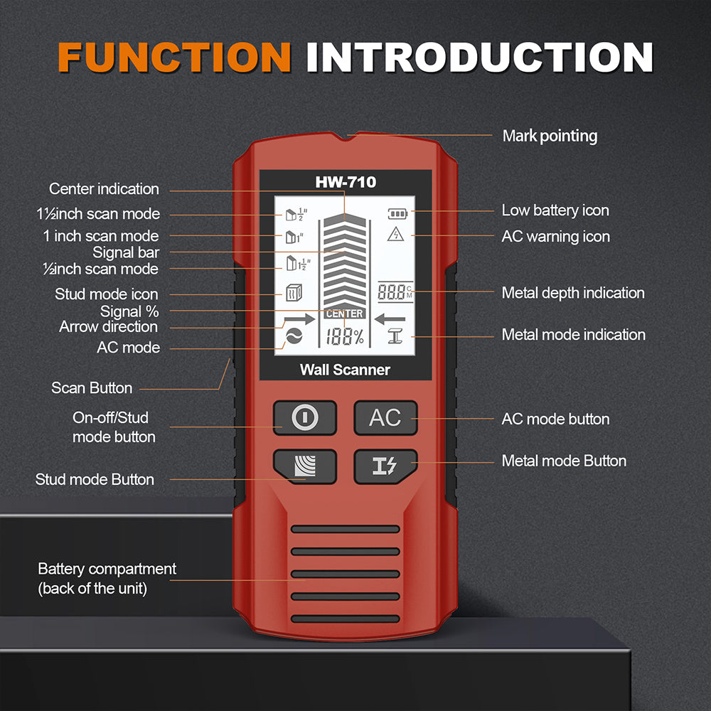 HW-710  Wall Detector