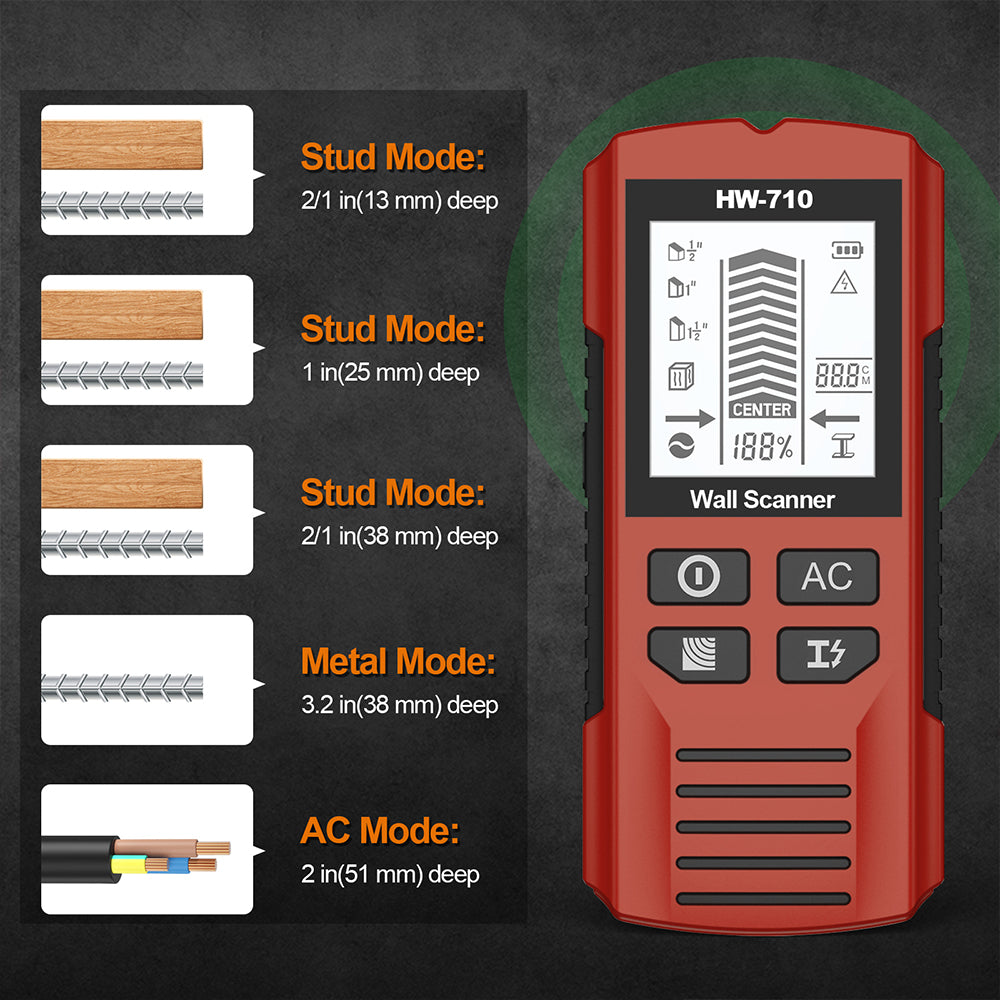 HW-710  Wall Detector